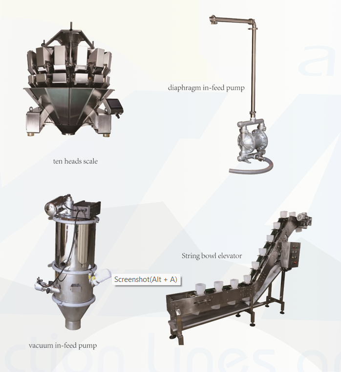 Spare parts for packaging machines